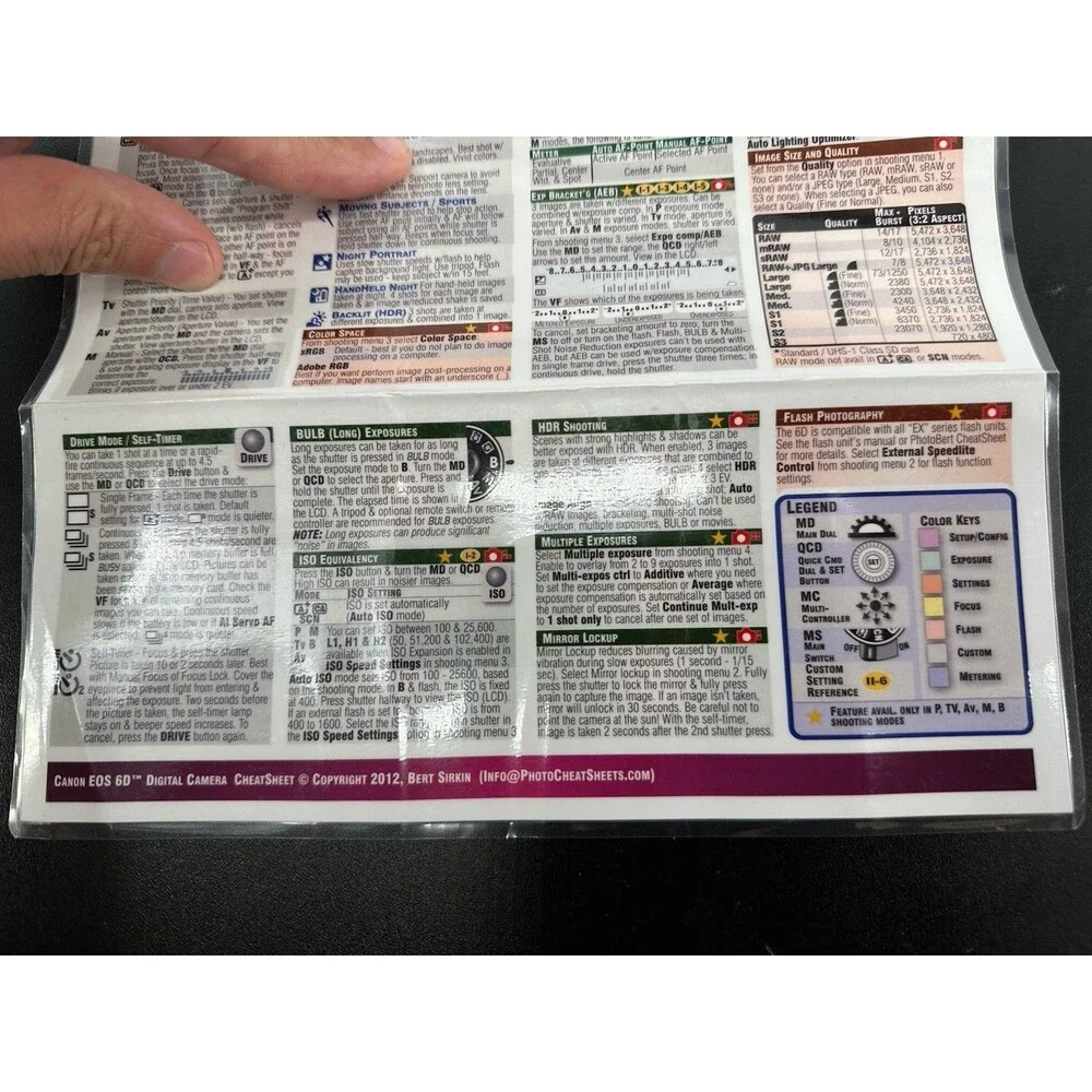 Cheat Sheet for the Canon EOS 6D Digital Camera -Good Condition (B-1)